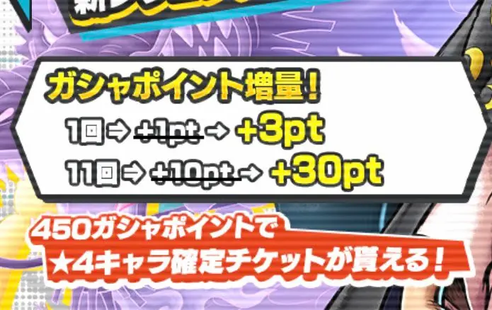 ガチャポイント増量イベントもある！